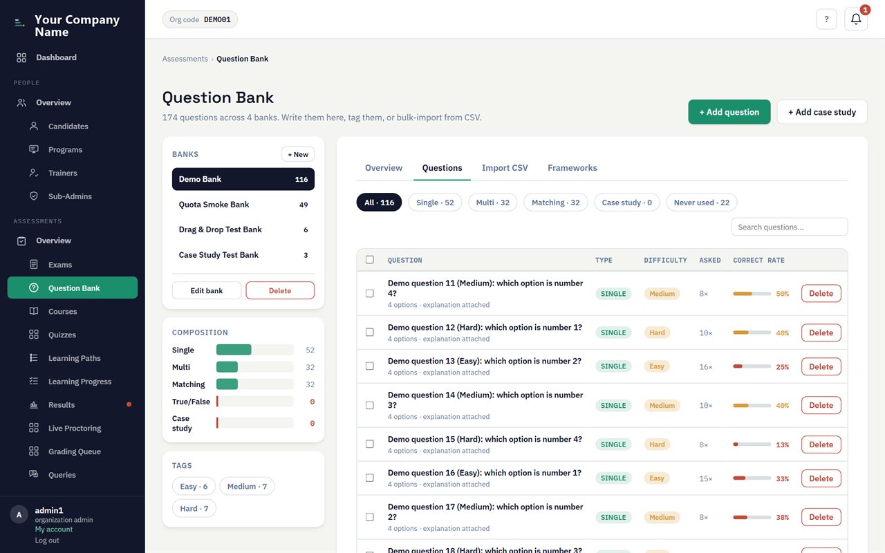 The question bank: items tagged by topic and difficulty, with versioning and bulk import.
