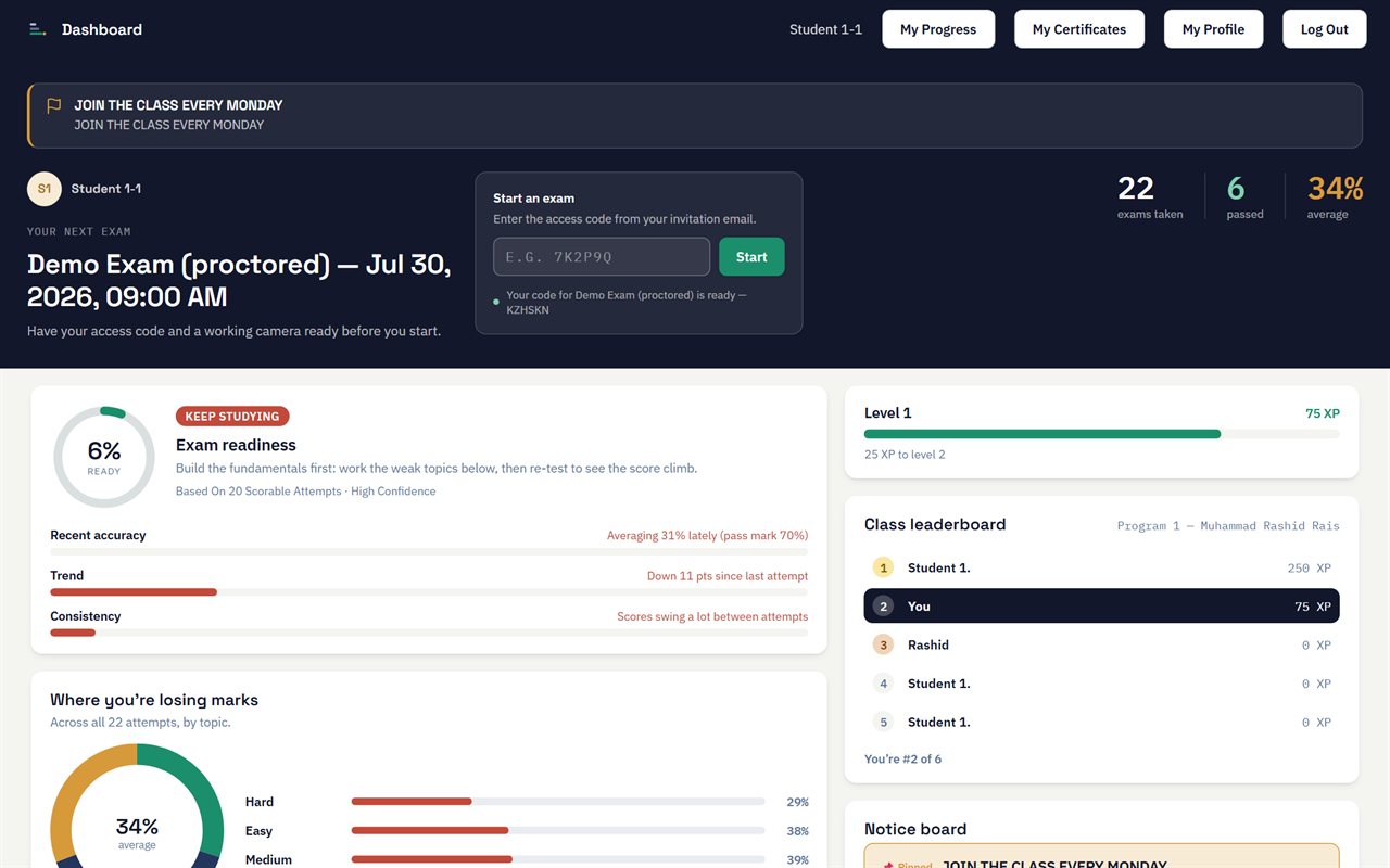 The student dashboard: courses, upcoming exams, readiness and certificates.